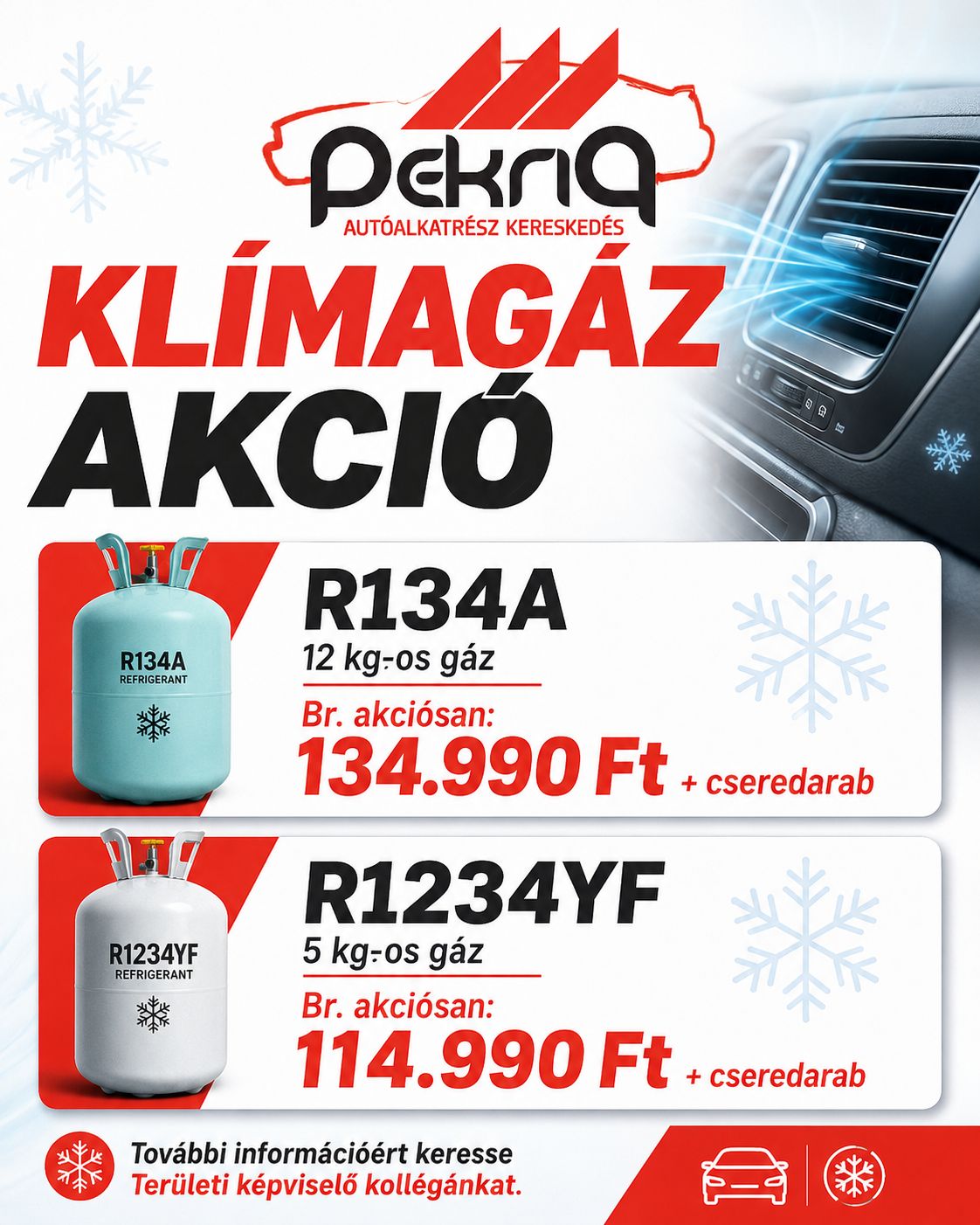 Klímagáz akció